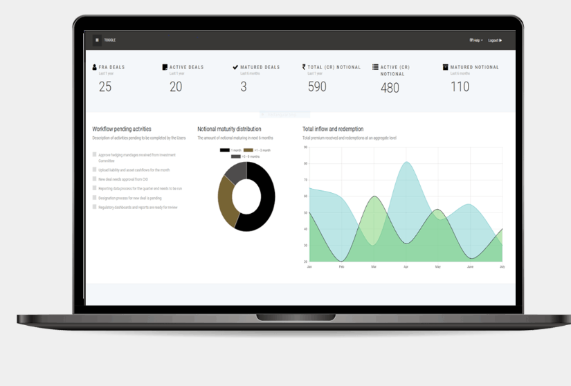 screenshot of Kore Derivatives